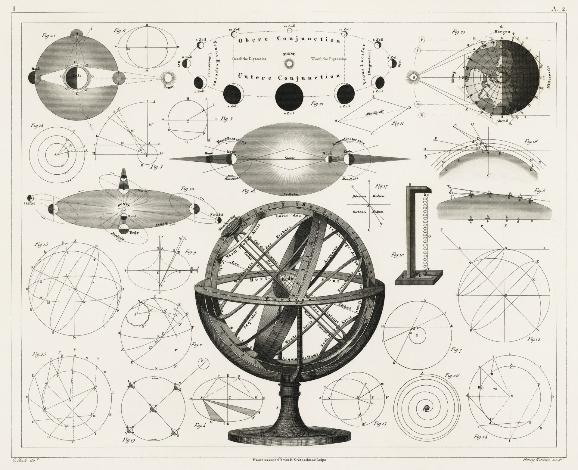 Ciencia, religión y el milagro perpetuo