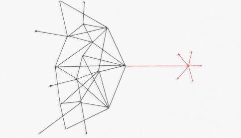 Liderazgo que transforma